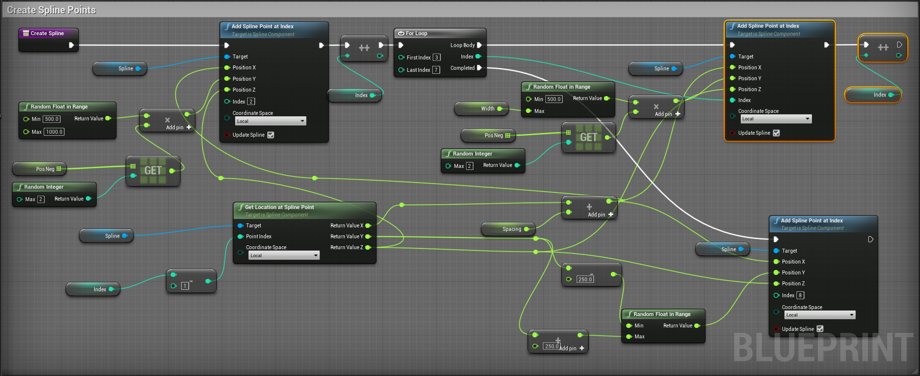 Blueprint for creating spline points and road mesh